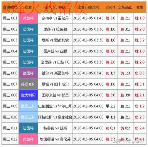 世界杯投注分析全站 世界杯投注分析全站