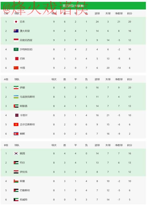 2026世界杯投注APP下载入口地址