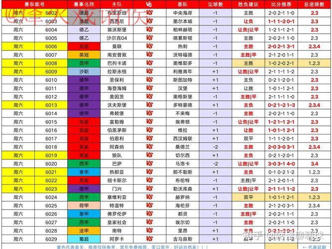 世界杯买球分析全站