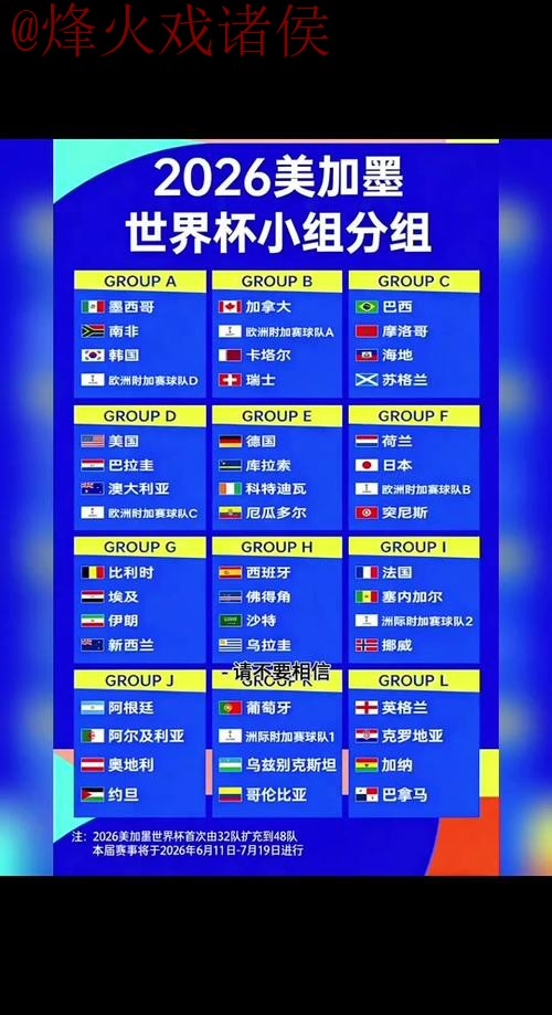2026世界杯比分教程热门 2026世界杯比分教程热门