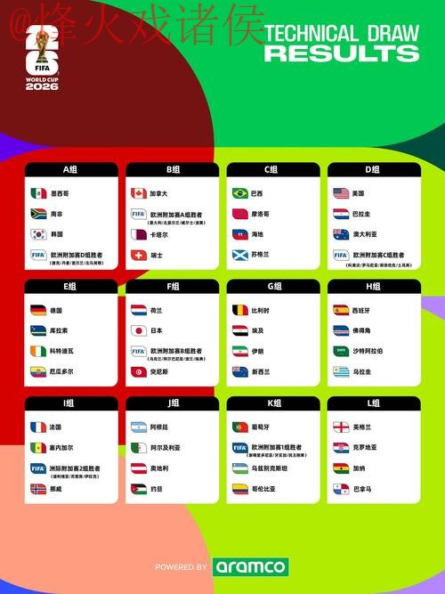 2026世界杯外围安卓入口地址 2026世界杯外围安卓入口地址